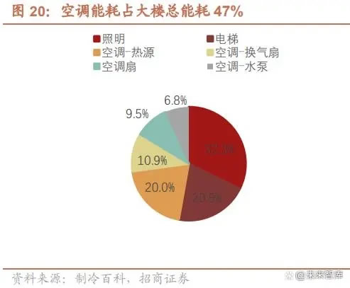 苏州永博机电工程有限公司