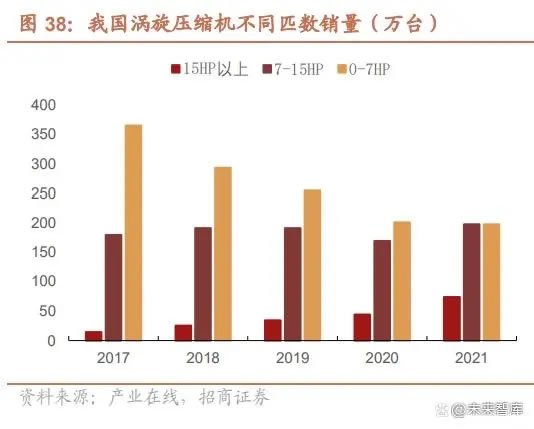 苏州永博机电工程有限公司