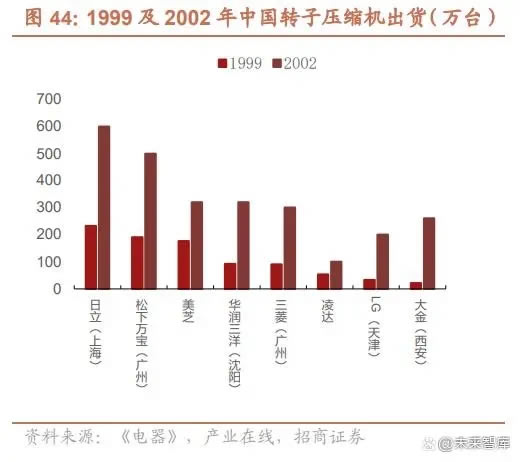 苏州永博机电工程有限公司